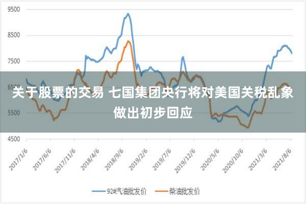 关于股票的交易 七国集团央行将对美国关税乱象做出初步回应