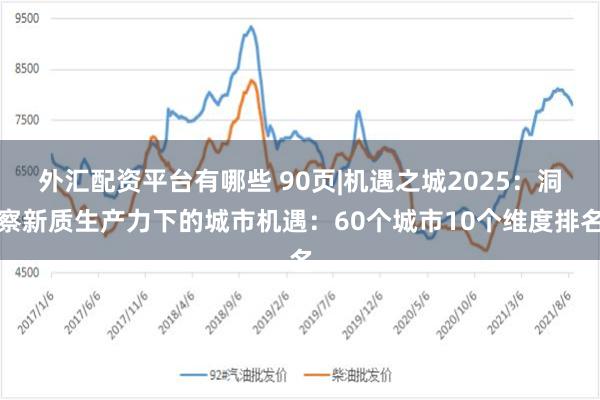 外汇配资平台有哪些 90页|机遇之城2025：洞察新质生产力下的城市机遇：60个城市10个维度排名