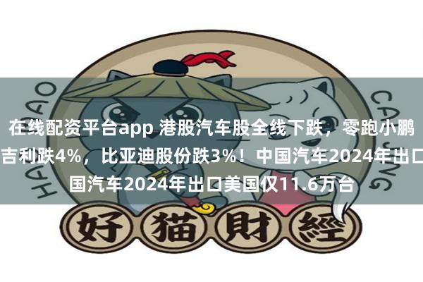在线配资平台app 港股汽车股全线下跌，零跑小鹏汽车跌6%，蔚来吉利跌4%，比亚迪股份跌3%！中国汽车2024年出口美国仅11.6万台